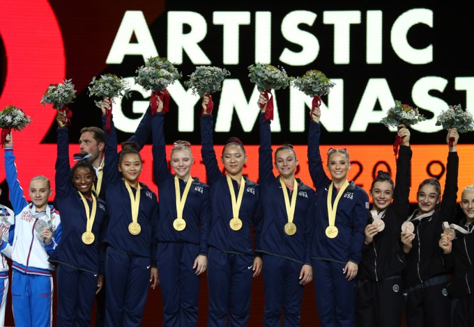 Gymnastics World Championships (2019)