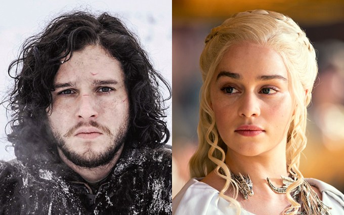 ‘Game of Thrones’ Predictions