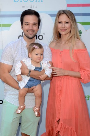Nathan Kress
7th Annual Celebrity Baby2Baby Benefit, Los Angeles, USA - 22 Sep 2018