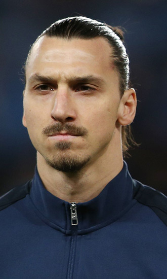 Zlatan Ibrahimović - Player profile