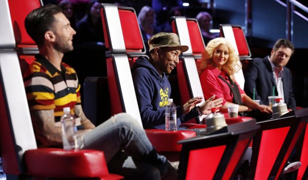 The Voice Results