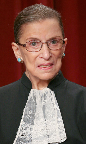 Ruth Bader Ginsburg Celebrity Profile