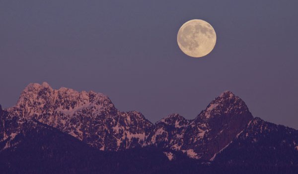 Super Moons 2017 Pics