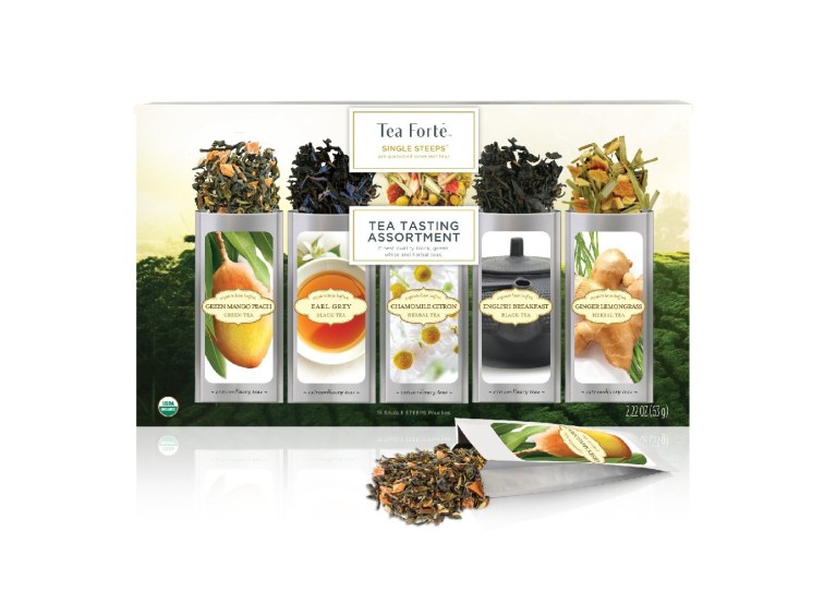 tea set review