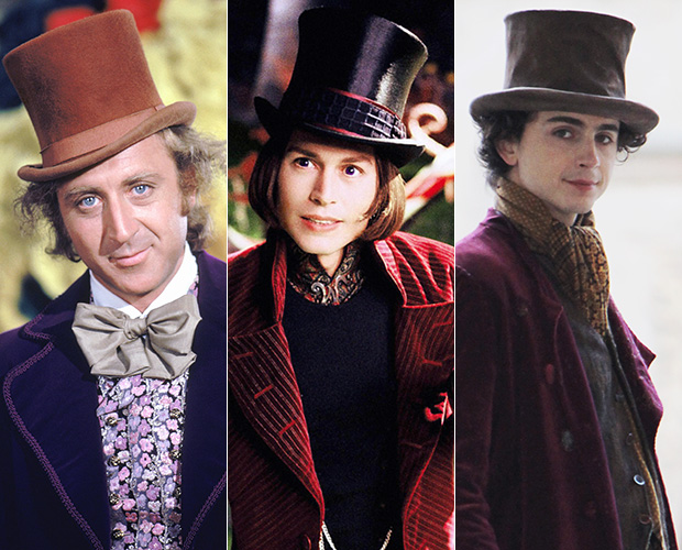 Wonka: cast, trailer, release date