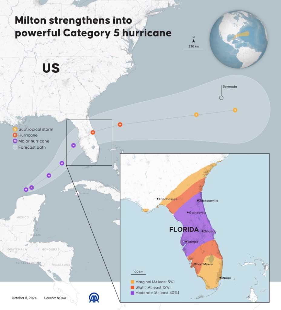  An infographic titled "Milton strengthens into powerful Category 5 hurricane" created in Ankara, Turkiye on October 8, 2024. (Photo by Yasin Demirci/Anadolu via Getty Images)