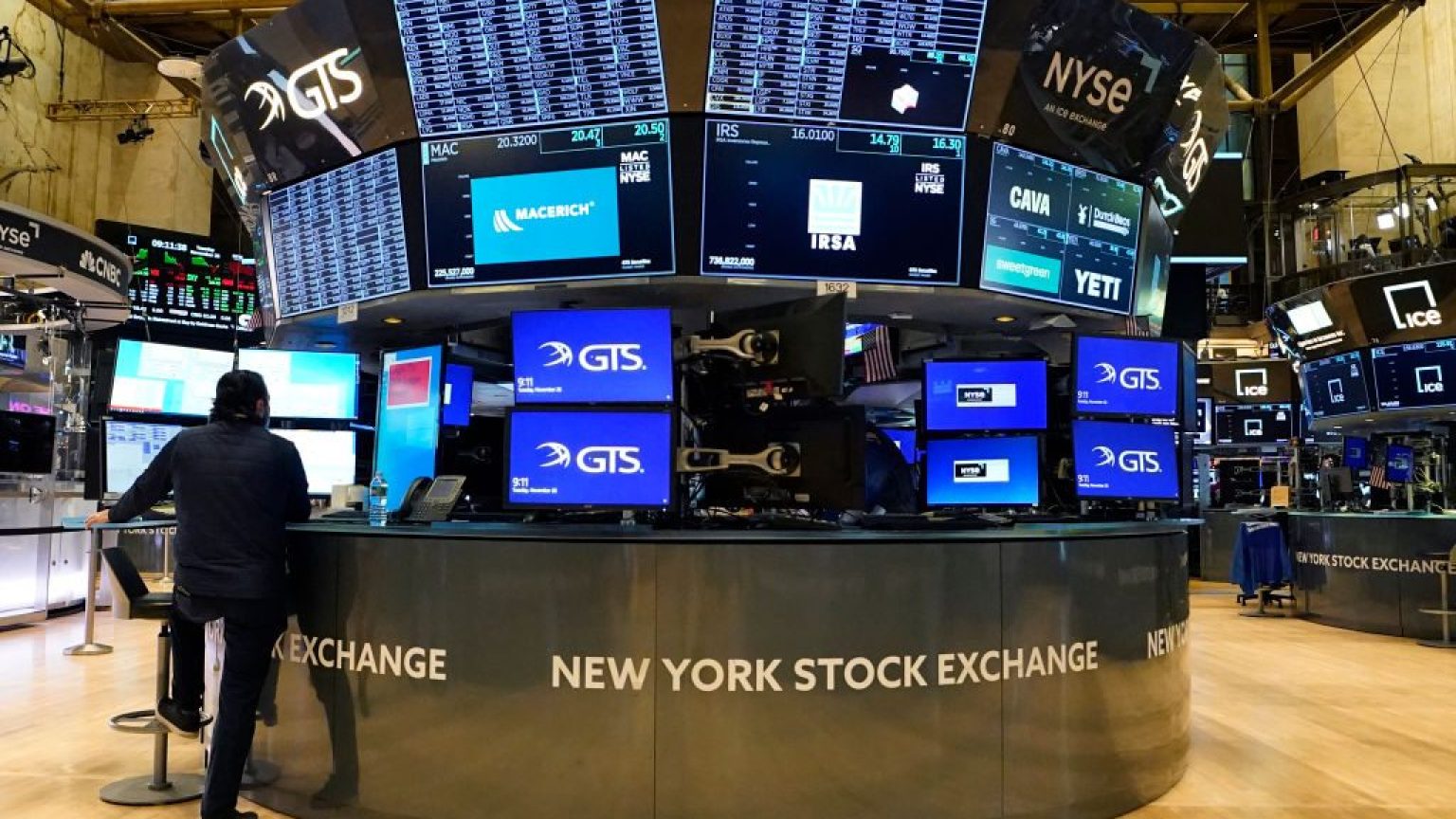 What Time Does the Stock Market Close on Black Friday 2024? Hollywood